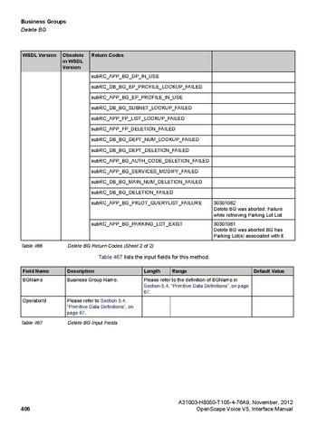 File:OpenScape Voice V5, SOAP-XML Interface Manual.pdf