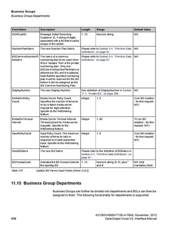 File:OpenScape Voice V5, SOAP-XML Interface Manual.pdf