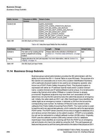 File:OpenScape Voice V5, SOAP-XML Interface Manual.pdf