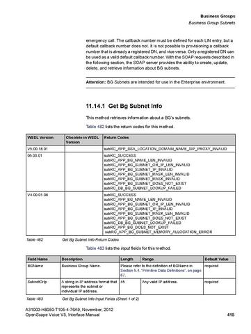 File:OpenScape Voice V5, SOAP-XML Interface Manual.pdf