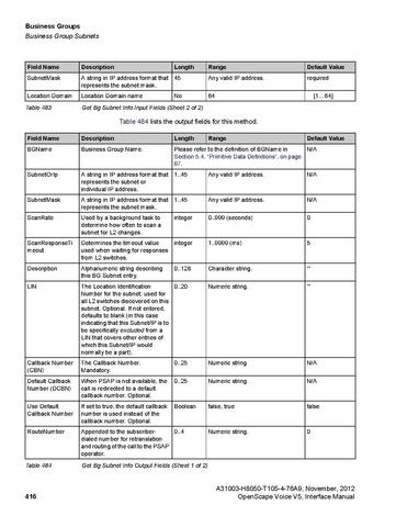 File:OpenScape Voice V5, SOAP-XML Interface Manual.pdf