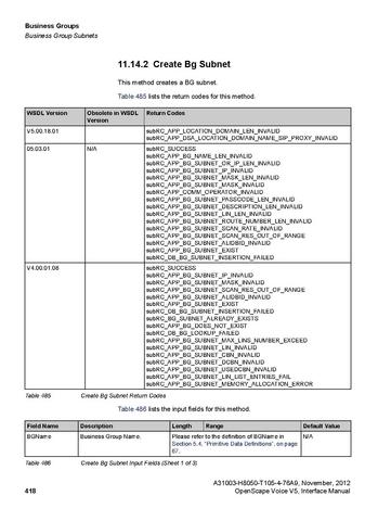 File:OpenScape Voice V5, SOAP-XML Interface Manual.pdf