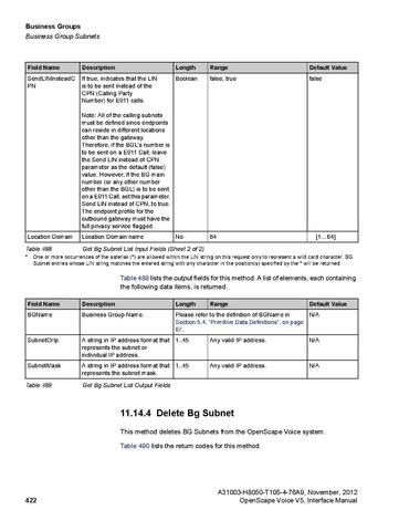 File:OpenScape Voice V5, SOAP-XML Interface Manual.pdf
