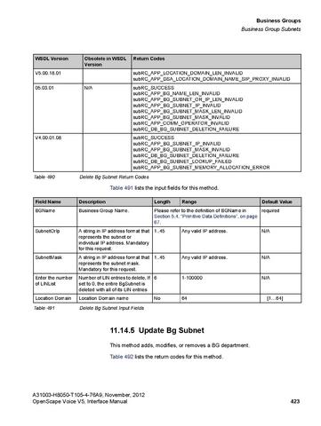 File:OpenScape Voice V5, SOAP-XML Interface Manual.pdf