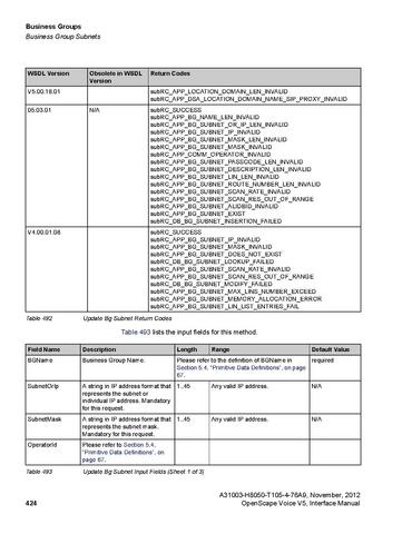 File:OpenScape Voice V5, SOAP-XML Interface Manual.pdf