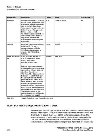 File:OpenScape Voice V5, SOAP-XML Interface Manual.pdf