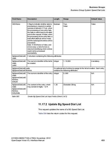 File:OpenScape Voice V5, SOAP-XML Interface Manual.pdf