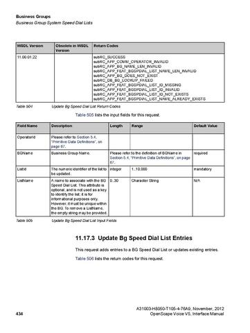 File:OpenScape Voice V5, SOAP-XML Interface Manual.pdf