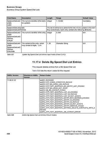 File:OpenScape Voice V5, SOAP-XML Interface Manual.pdf