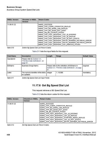 File:OpenScape Voice V5, SOAP-XML Interface Manual.pdf