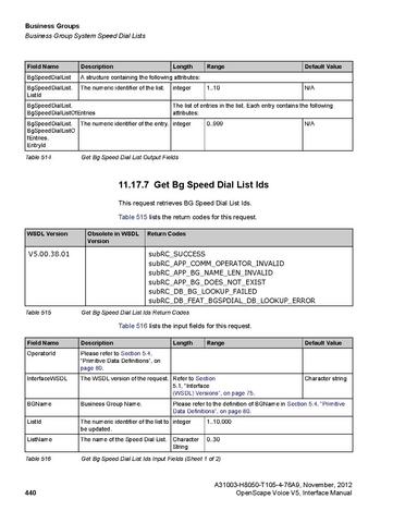 File:OpenScape Voice V5, SOAP-XML Interface Manual.pdf