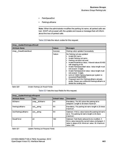 File:OpenScape Voice V5, SOAP-XML Interface Manual.pdf