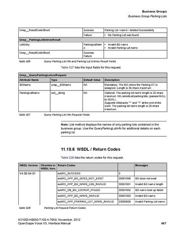 File:OpenScape Voice V5, SOAP-XML Interface Manual.pdf