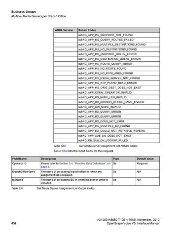 File:OpenScape Voice V5, SOAP-XML Interface Manual.pdf