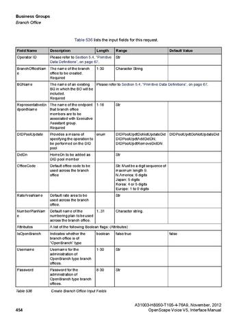 File:OpenScape Voice V5, SOAP-XML Interface Manual.pdf