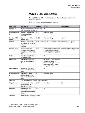 File:OpenScape Voice V5, SOAP-XML Interface Manual.pdf