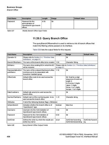 File:OpenScape Voice V5, SOAP-XML Interface Manual.pdf