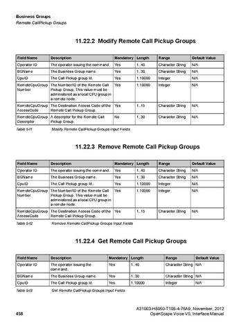 File:OpenScape Voice V5, SOAP-XML Interface Manual.pdf