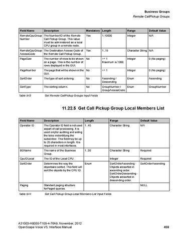 File:OpenScape Voice V5, SOAP-XML Interface Manual.pdf