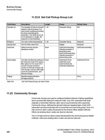 File:OpenScape Voice V5, SOAP-XML Interface Manual.pdf
