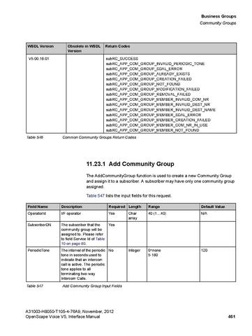 File:OpenScape Voice V5, SOAP-XML Interface Manual.pdf