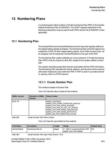 File:OpenScape Voice V5, SOAP-XML Interface Manual.pdf