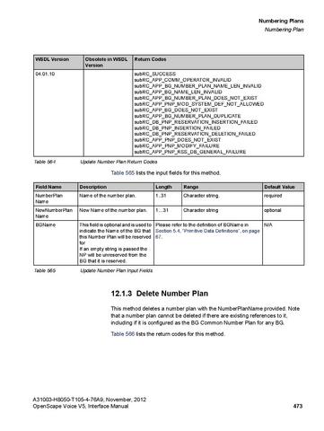 File:OpenScape Voice V5, SOAP-XML Interface Manual.pdf