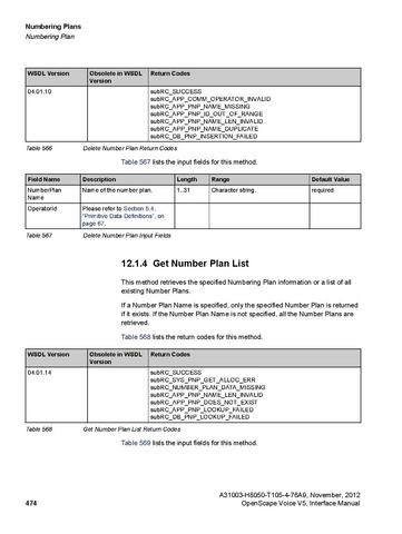 File:OpenScape Voice V5, SOAP-XML Interface Manual.pdf