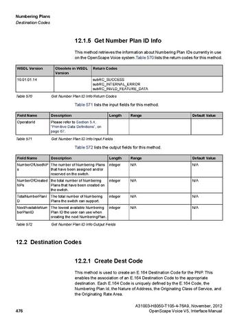 File:OpenScape Voice V5, SOAP-XML Interface Manual.pdf