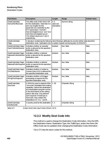 File:OpenScape Voice V5, SOAP-XML Interface Manual.pdf