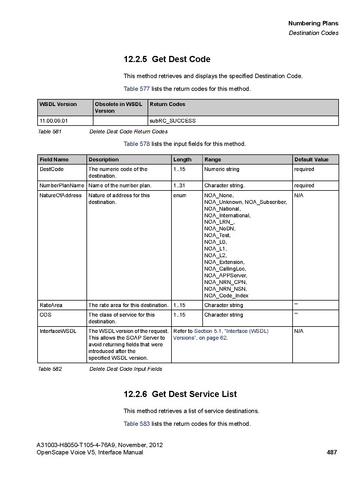 File:OpenScape Voice V5, SOAP-XML Interface Manual.pdf