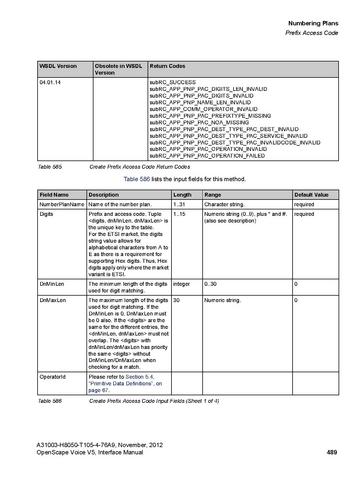 File:OpenScape Voice V5, SOAP-XML Interface Manual.pdf