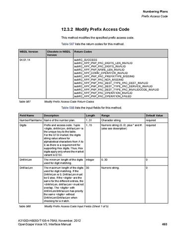 File:OpenScape Voice V5, SOAP-XML Interface Manual.pdf