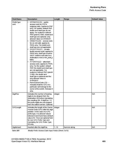 File:OpenScape Voice V5, SOAP-XML Interface Manual.pdf