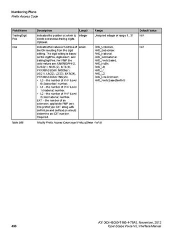 File:OpenScape Voice V5, SOAP-XML Interface Manual.pdf