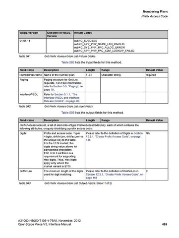 File:OpenScape Voice V5, SOAP-XML Interface Manual.pdf