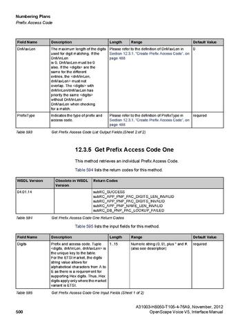 File:OpenScape Voice V5, SOAP-XML Interface Manual.pdf