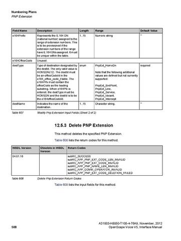 File:OpenScape Voice V5, SOAP-XML Interface Manual.pdf