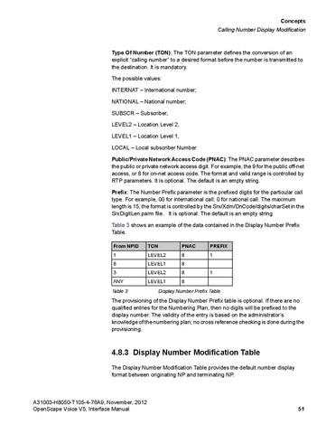 File:OpenScape Voice V5, SOAP-XML Interface Manual.pdf