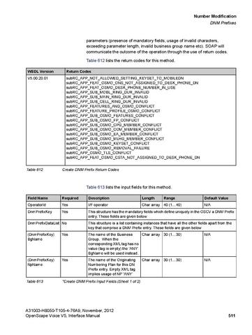 File:OpenScape Voice V5, SOAP-XML Interface Manual.pdf
