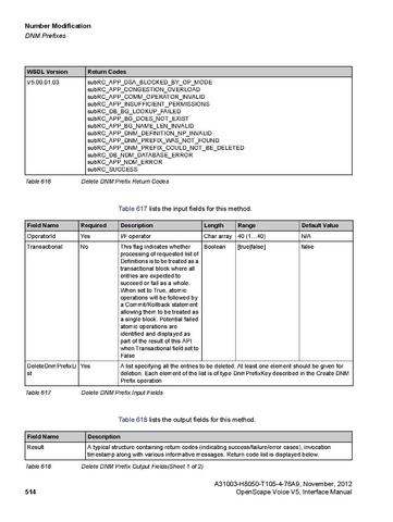 File:OpenScape Voice V5, SOAP-XML Interface Manual.pdf