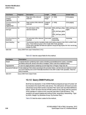 File:OpenScape Voice V5, SOAP-XML Interface Manual.pdf