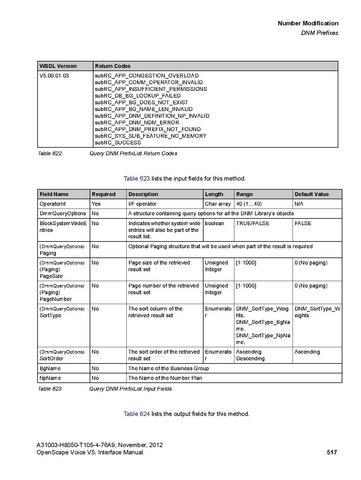File:OpenScape Voice V5, SOAP-XML Interface Manual.pdf