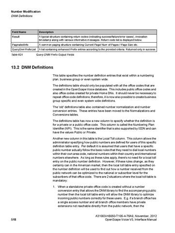 File:OpenScape Voice V5, SOAP-XML Interface Manual.pdf