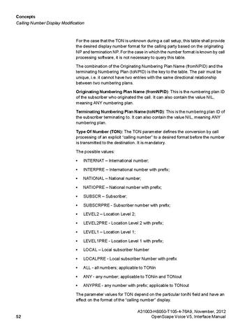 File:OpenScape Voice V5, SOAP-XML Interface Manual.pdf