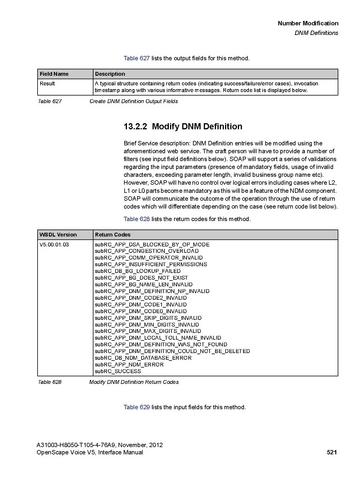 File:OpenScape Voice V5, SOAP-XML Interface Manual.pdf