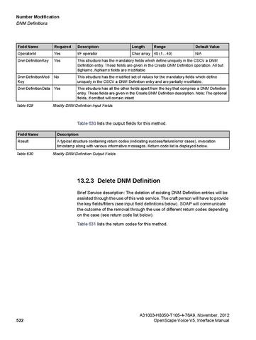 File:OpenScape Voice V5, SOAP-XML Interface Manual.pdf