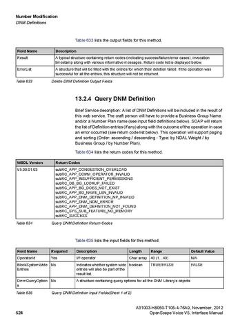 File:OpenScape Voice V5, SOAP-XML Interface Manual.pdf