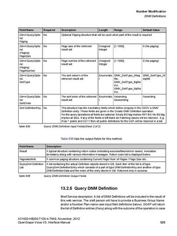 File:OpenScape Voice V5, SOAP-XML Interface Manual.pdf