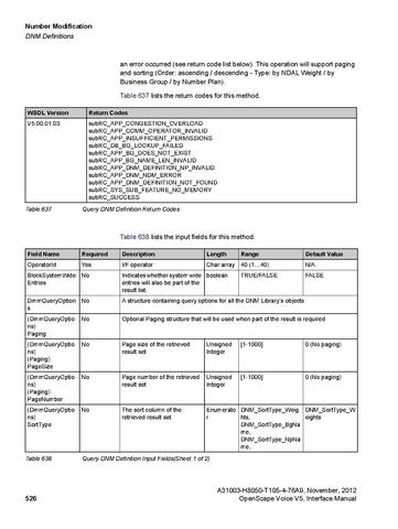 File:OpenScape Voice V5, SOAP-XML Interface Manual.pdf